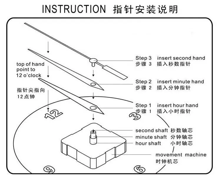 钟针安装图.jpg