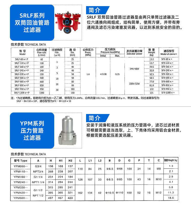 过滤器_09