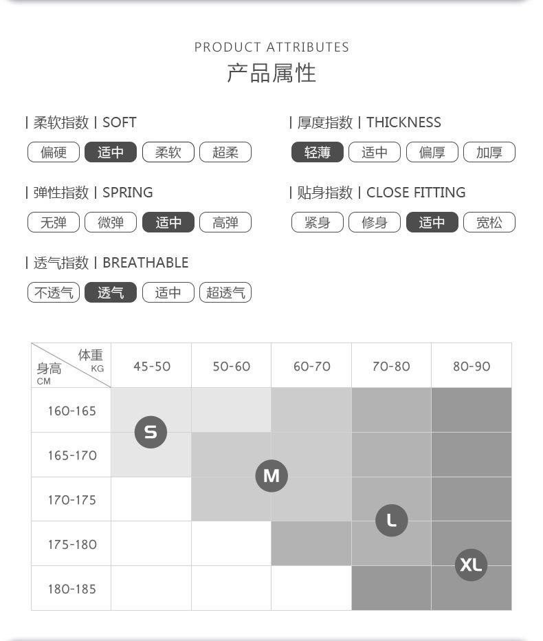 O1CN0136zU1l1GW7nilVh6T_!!4206