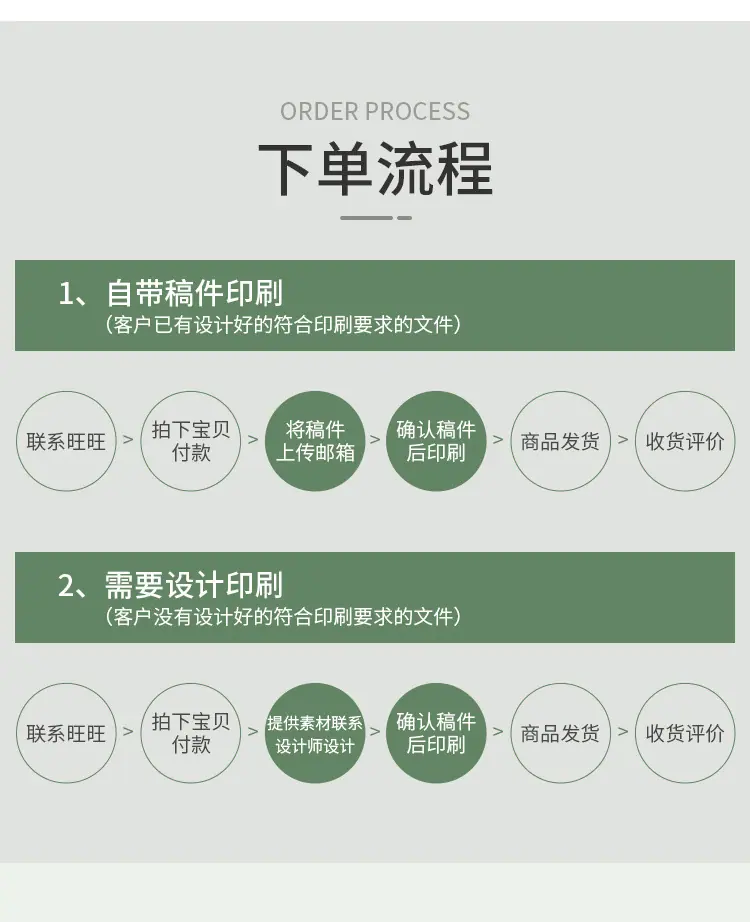 宣传单、画册