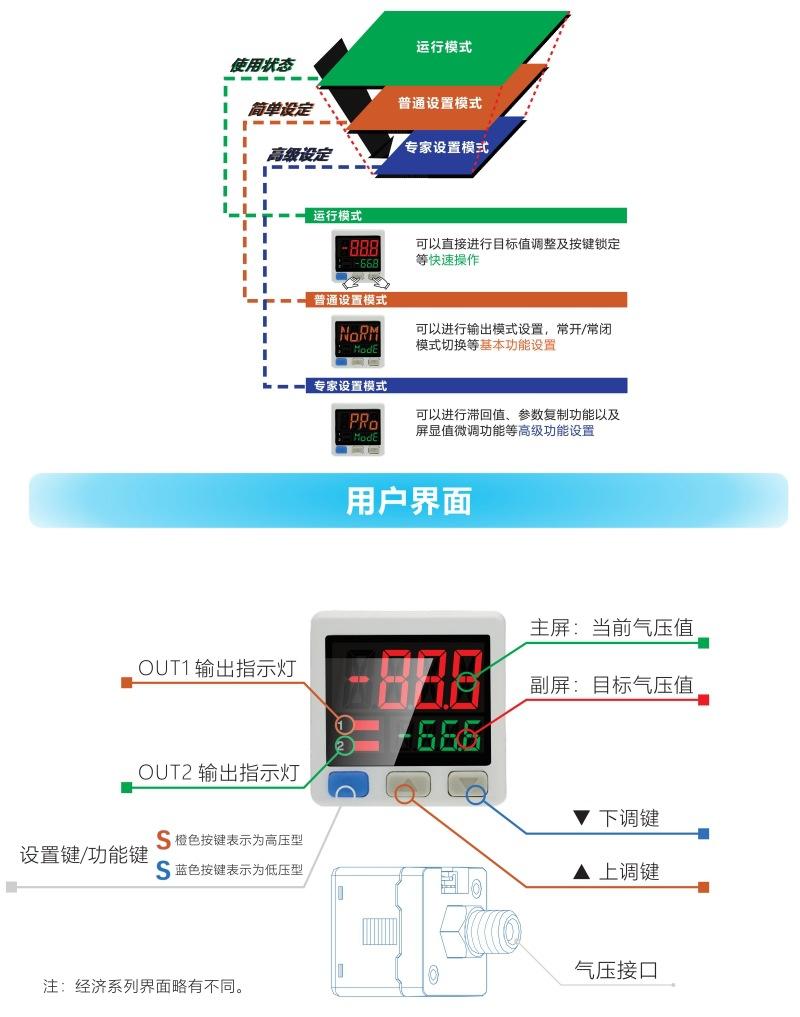 骁锐压力传感器-压力表-压力开关010.jpg
