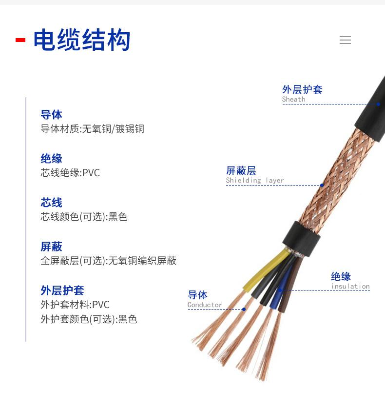 阻燃屏蔽线