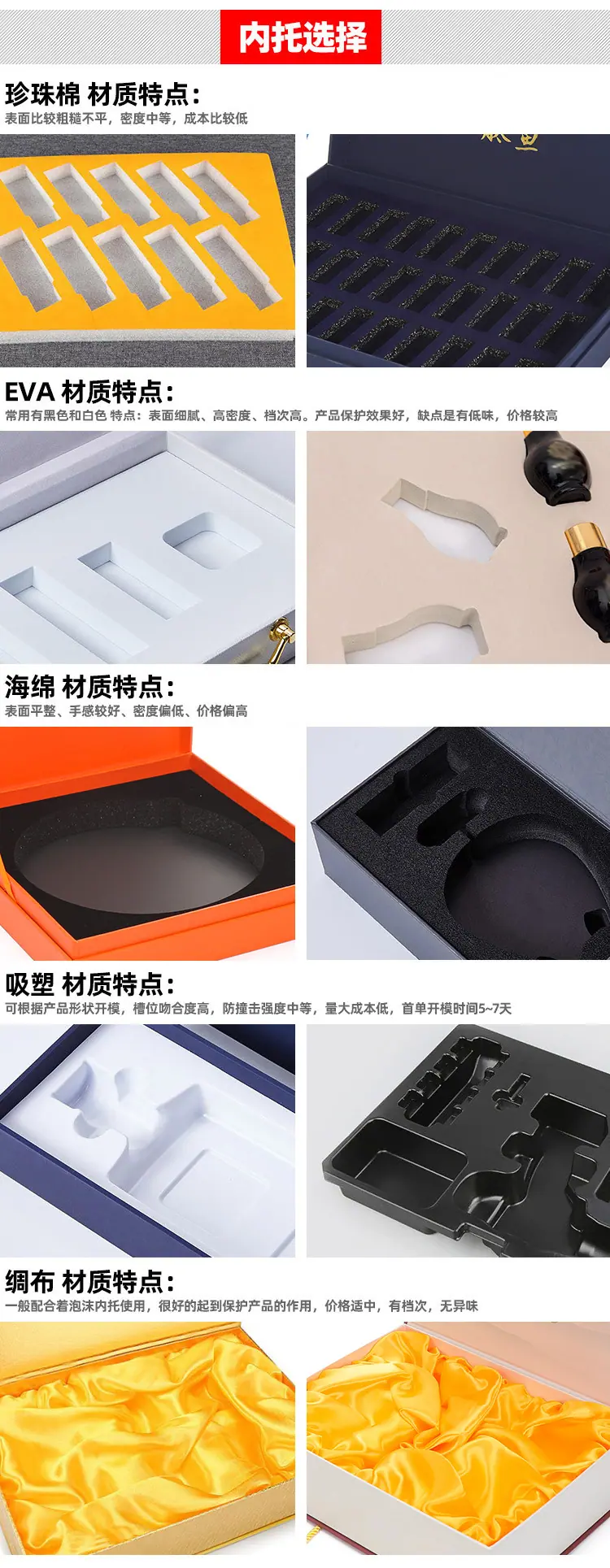 包装盒