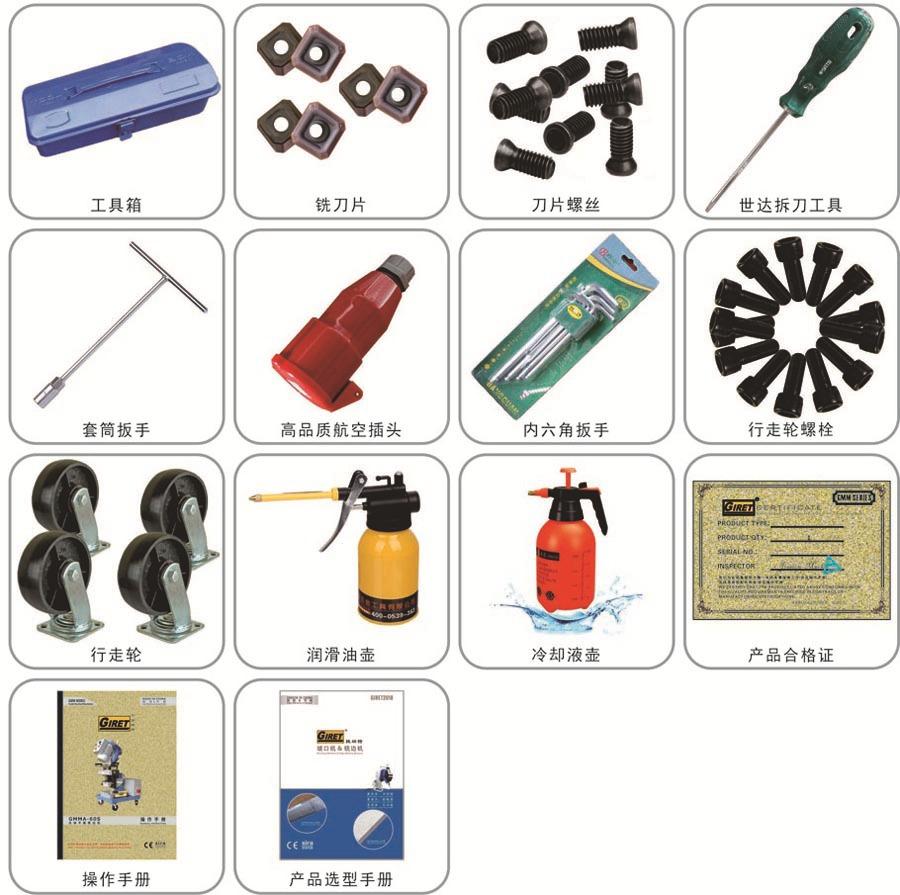 GMMA-80A装箱清单新