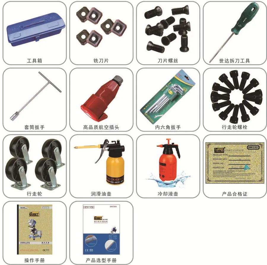 GMMA-80A装箱清单新