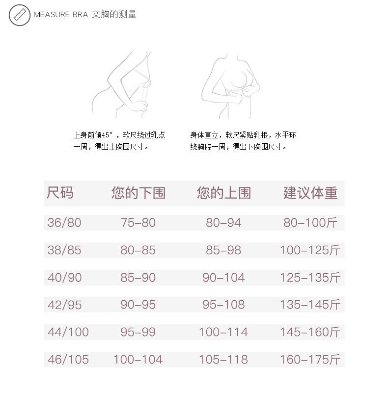 尺寸