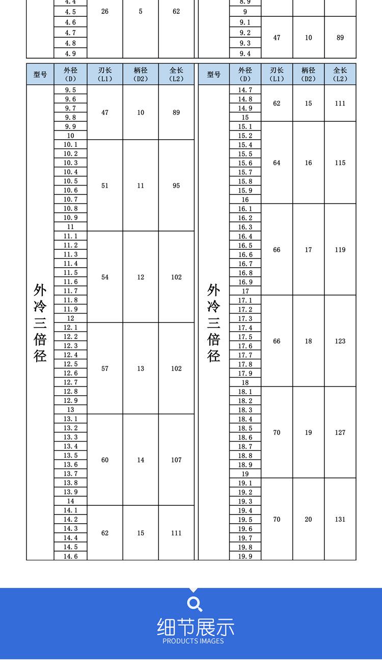 详情5