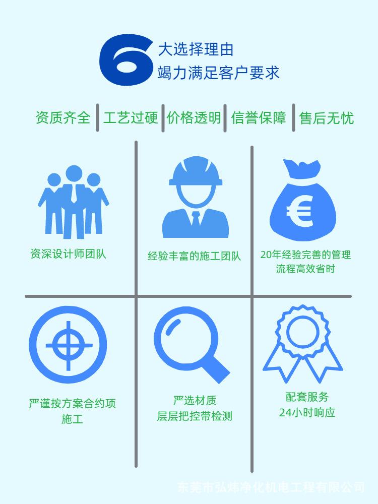 详情页
