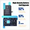 Bateria de Reposição de Alta Capacidade para iPhone Séries 5/XS/14/16PM