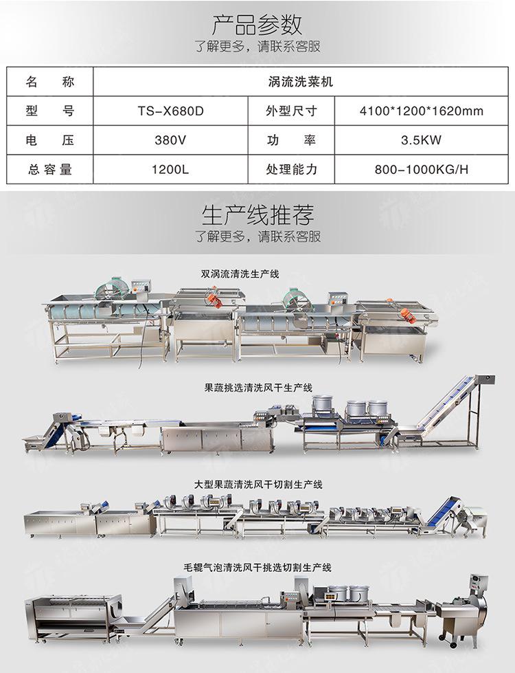 TS-X680D-涡流洗菜机-详情页(750px)_05.j