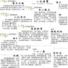 96 Adesivos de Comentário do Professor, Mensagens do Professor para Alunos no Fim do Semestre, Manuais de Redação Inspiradora, Adesivos, À Prova d'Água