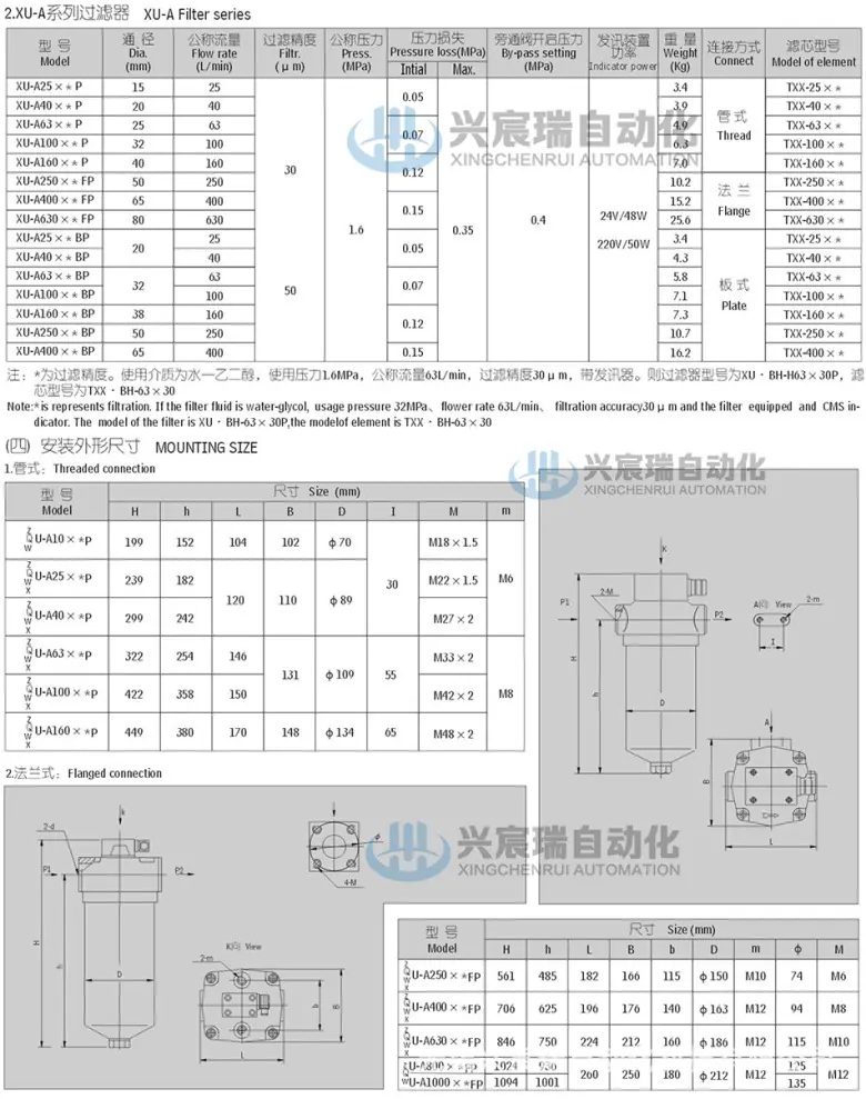 7-ZU-A QU-A WU-A XU-A 系列回油过滤器-