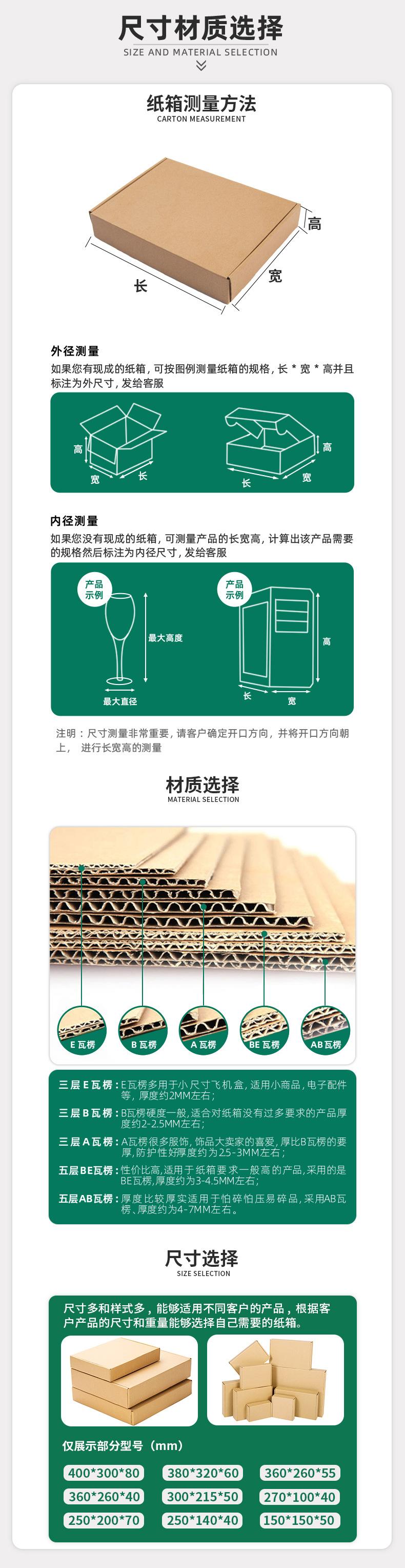 飞机盒详情页_06