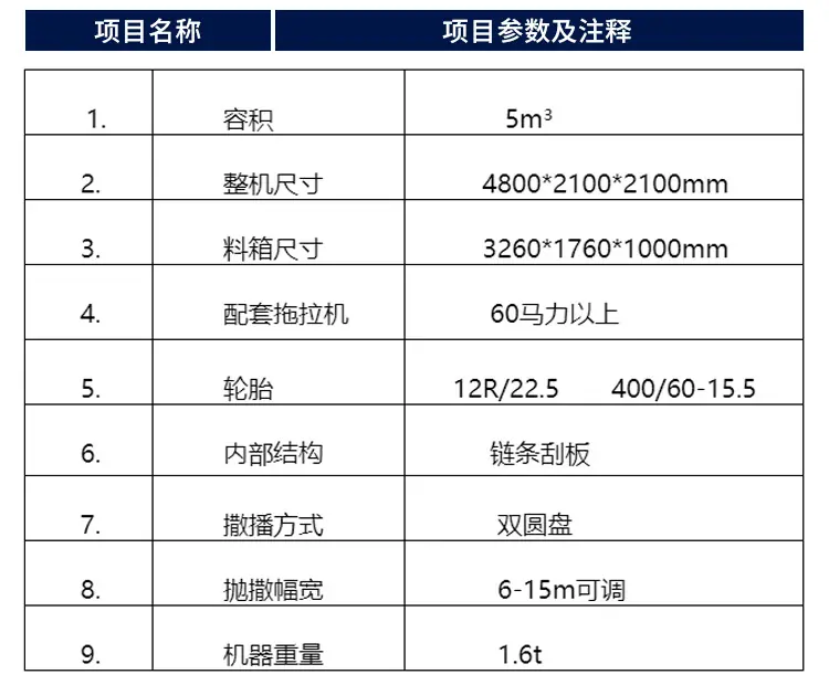 牵引式撒粪车详情页_04.jpg