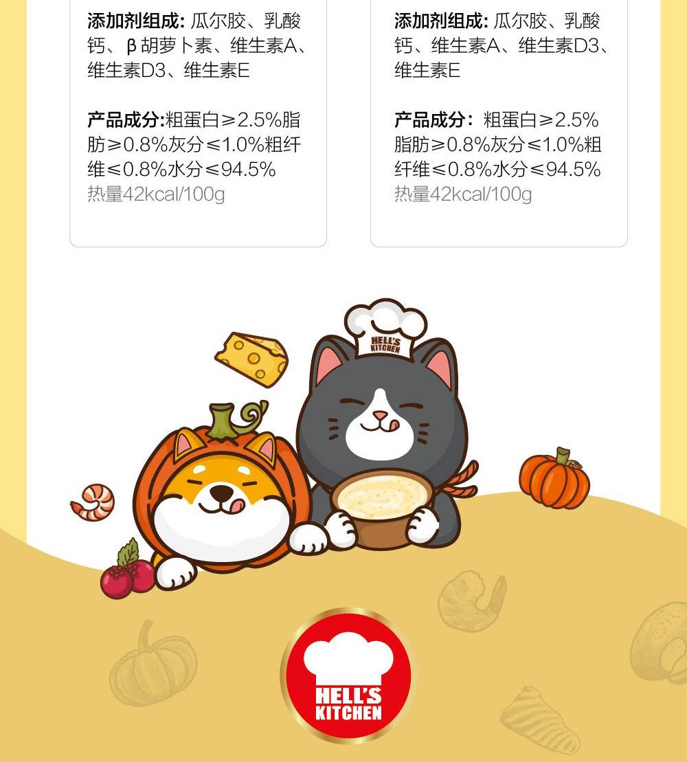 咕噜酱电商图-狗湯包_工作區域-1_03.jpg