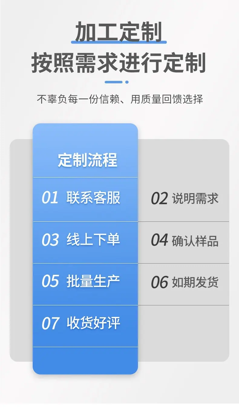 O1CN019gyQ39288IhVgBekl_!!2217