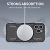 Adecuado para funda de teléfono iPhone 17 Pro Max, funda protectora multifuncional con refrigeración y anticaídas para teléfono Apple 17 Pro