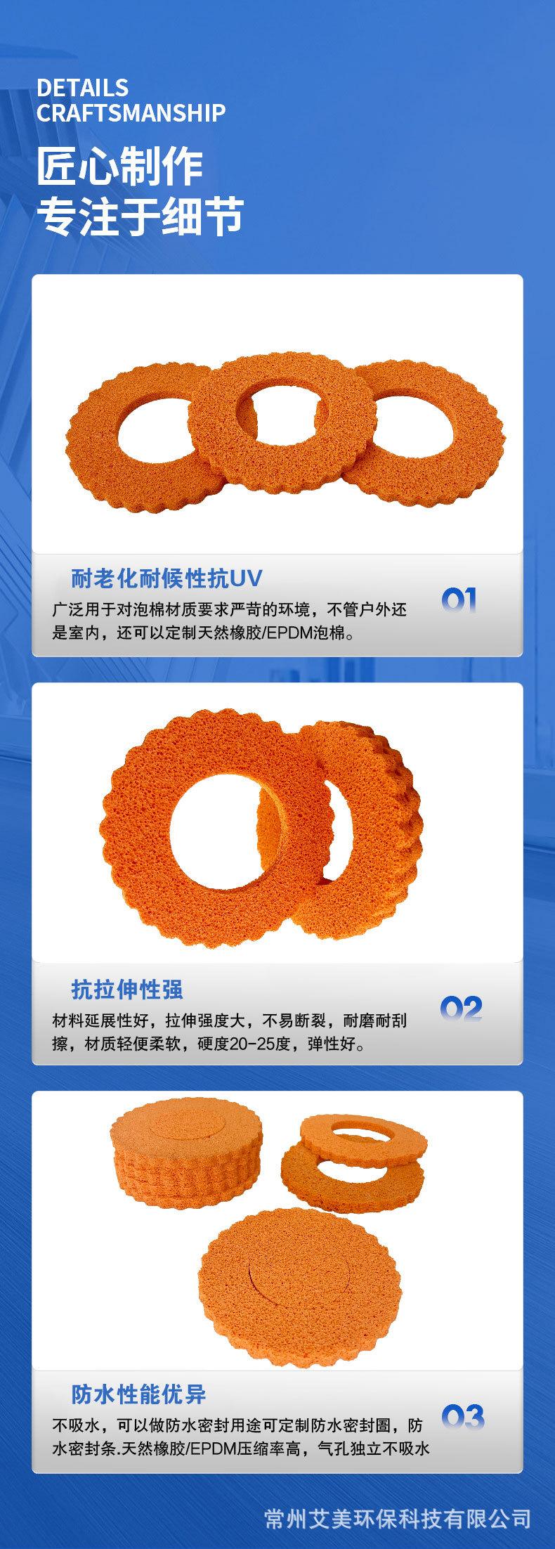 2024.11.5油箱盖密封垫详情_画板 3.jpg