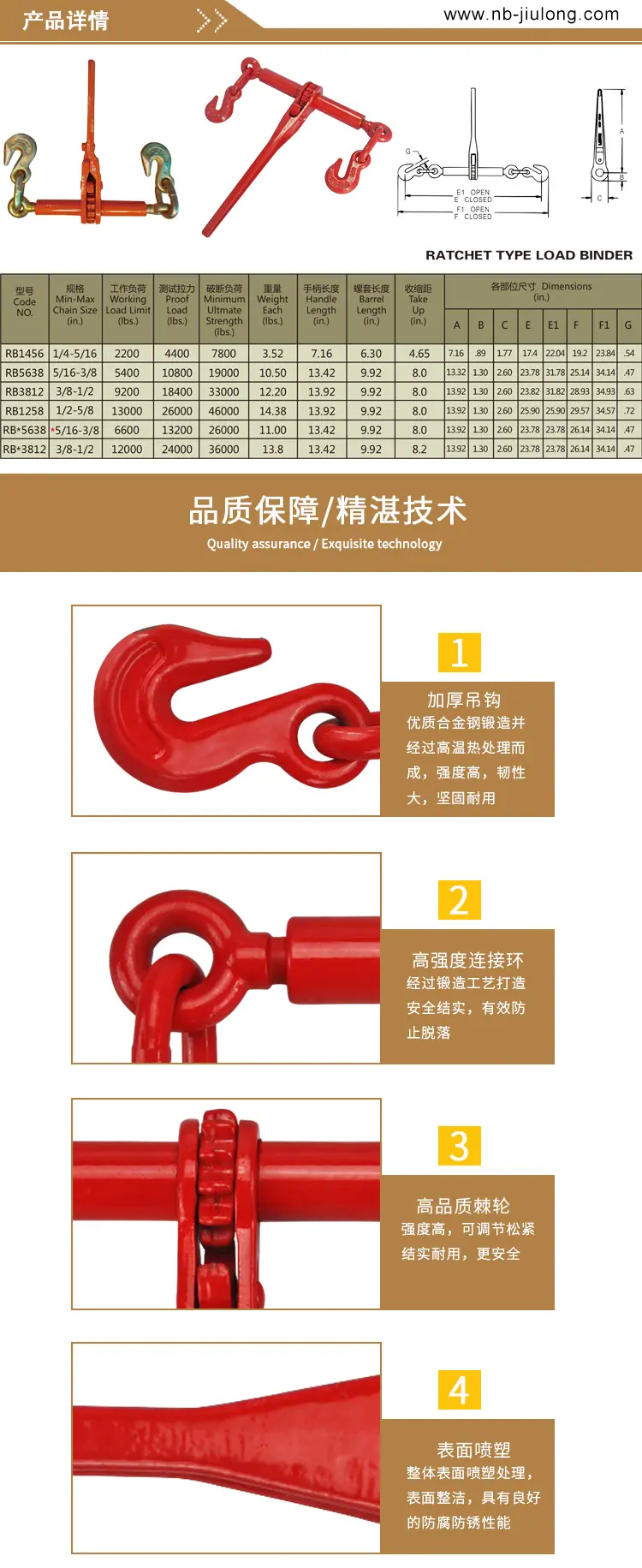 棘轮式详情介绍