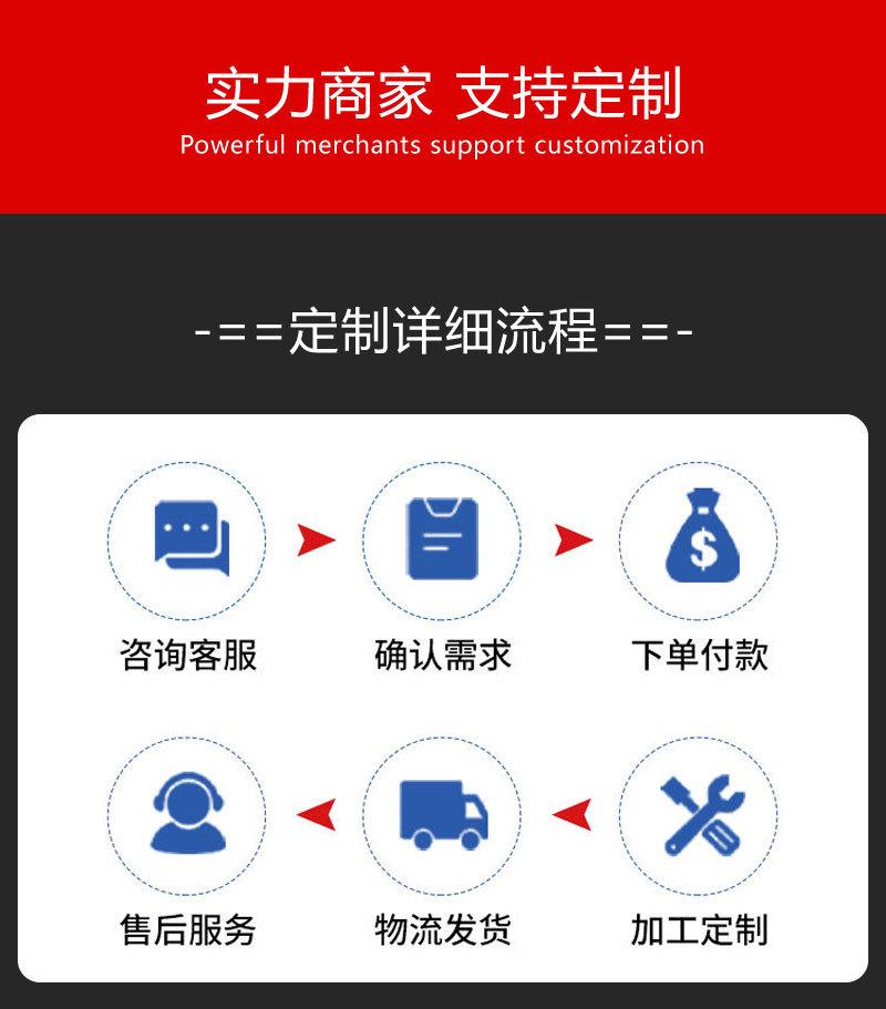 定制流程