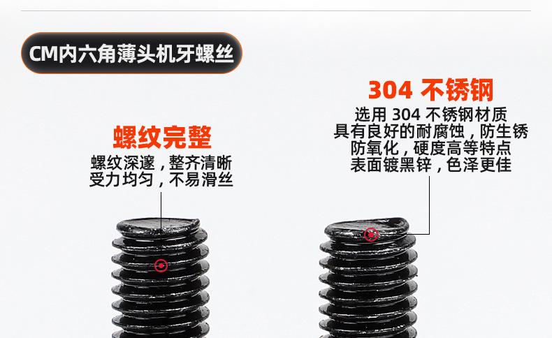 304不锈钢镀黑锌CM内六角薄头机牙螺丝_03_10.jpg