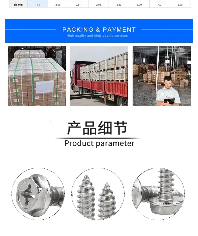 六角法兰自攻详情页_04.jpg