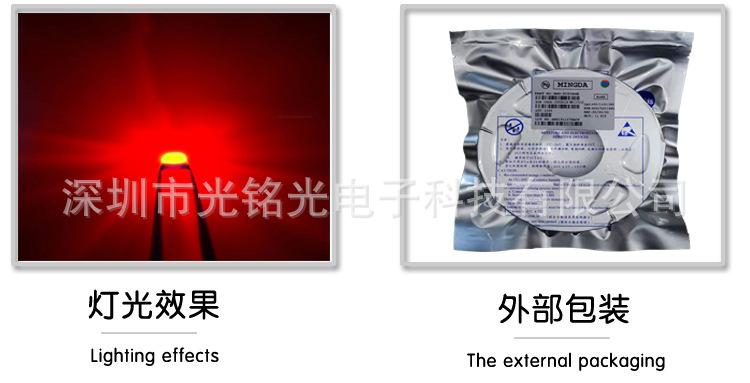 红色包装公司标签图