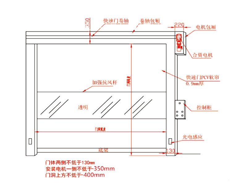 快速门图纸1
