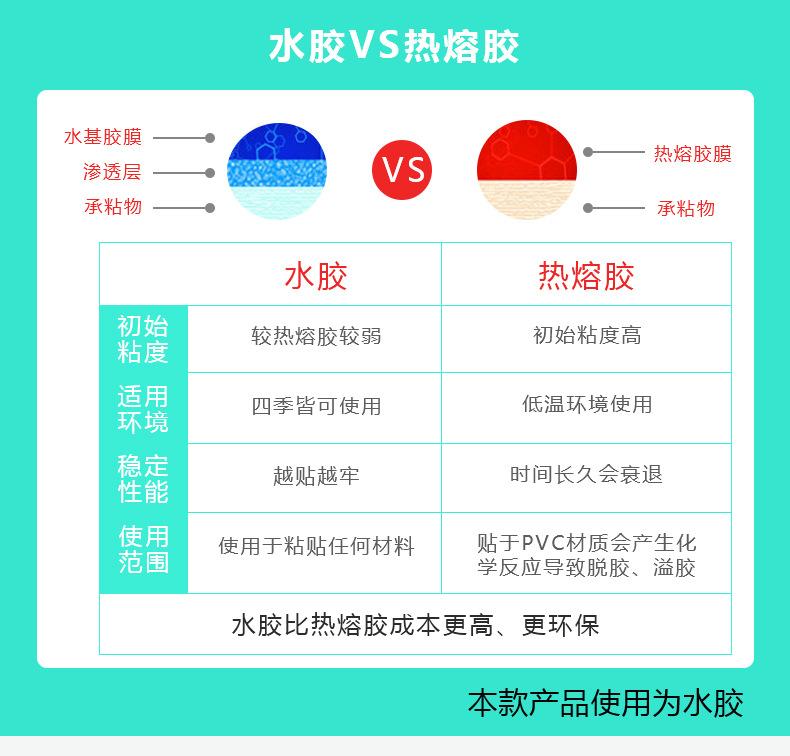 铜版纸单排100x100x500_06.jpg