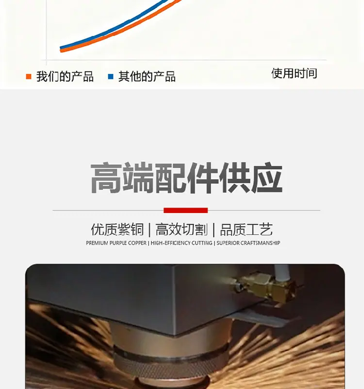 喷嘴详情-06
