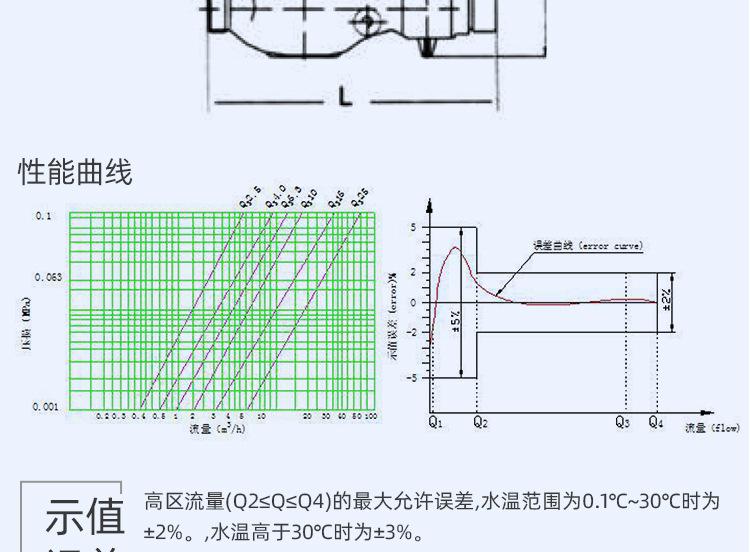 卡表铜壳 (27).jpg