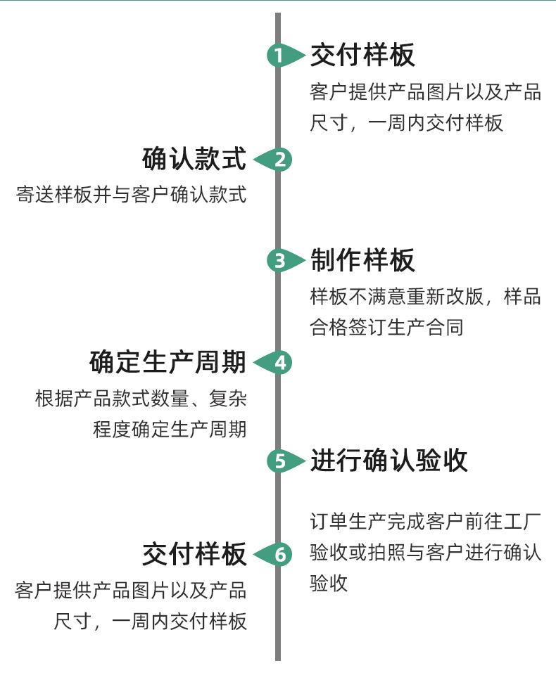 详情页1_21
