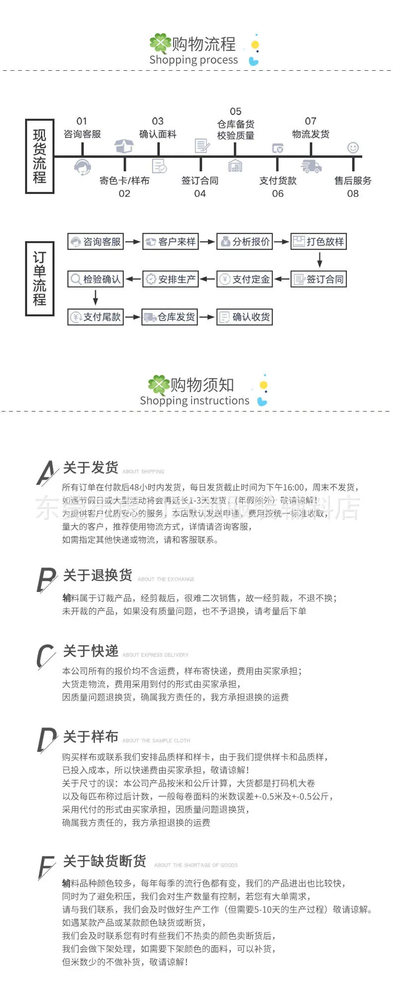 购物流程