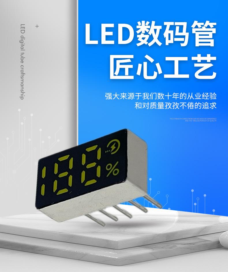 FSL数码管详情页_01