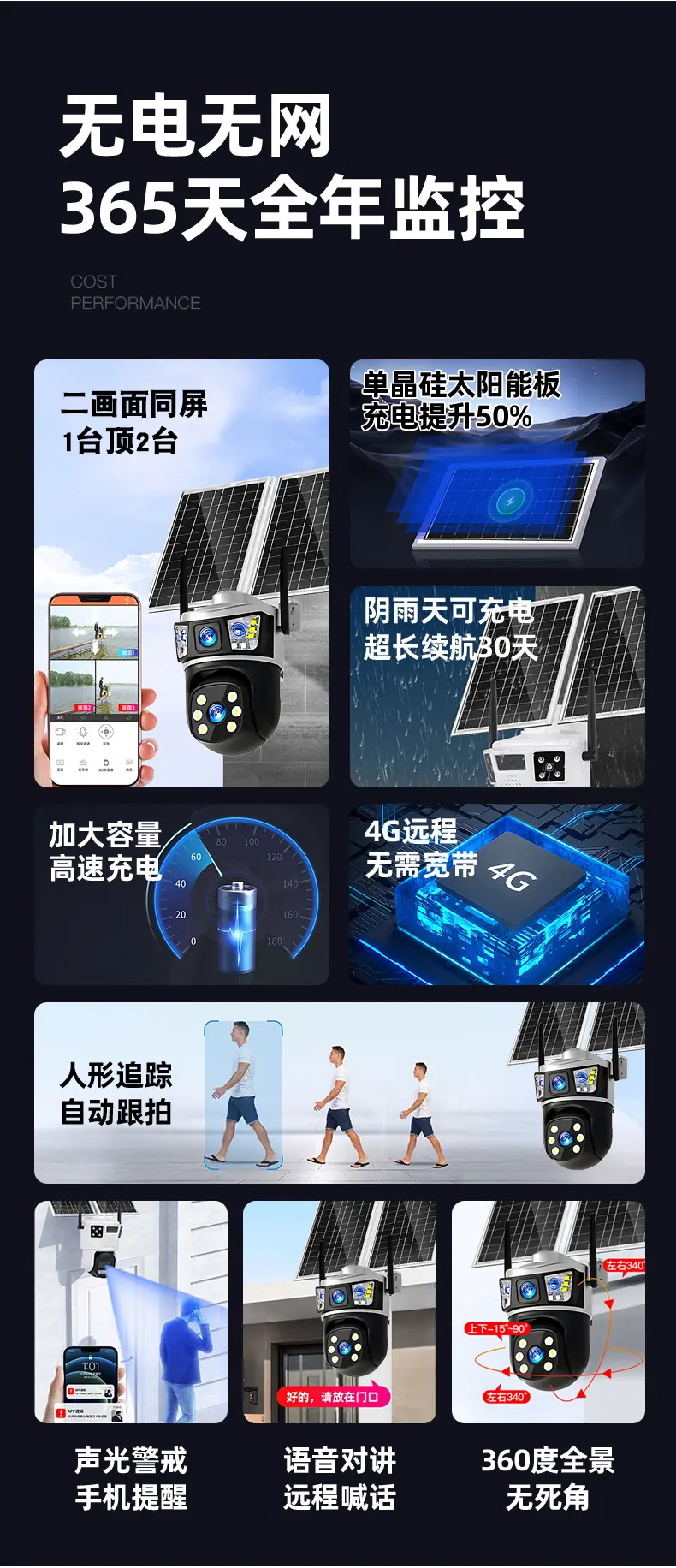 太阳能监控-2镜头_02