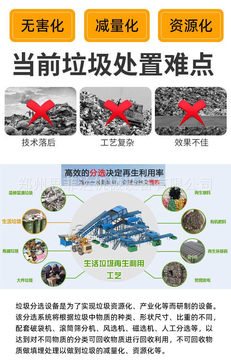 建筑垃圾分选详情页_02.jpg
