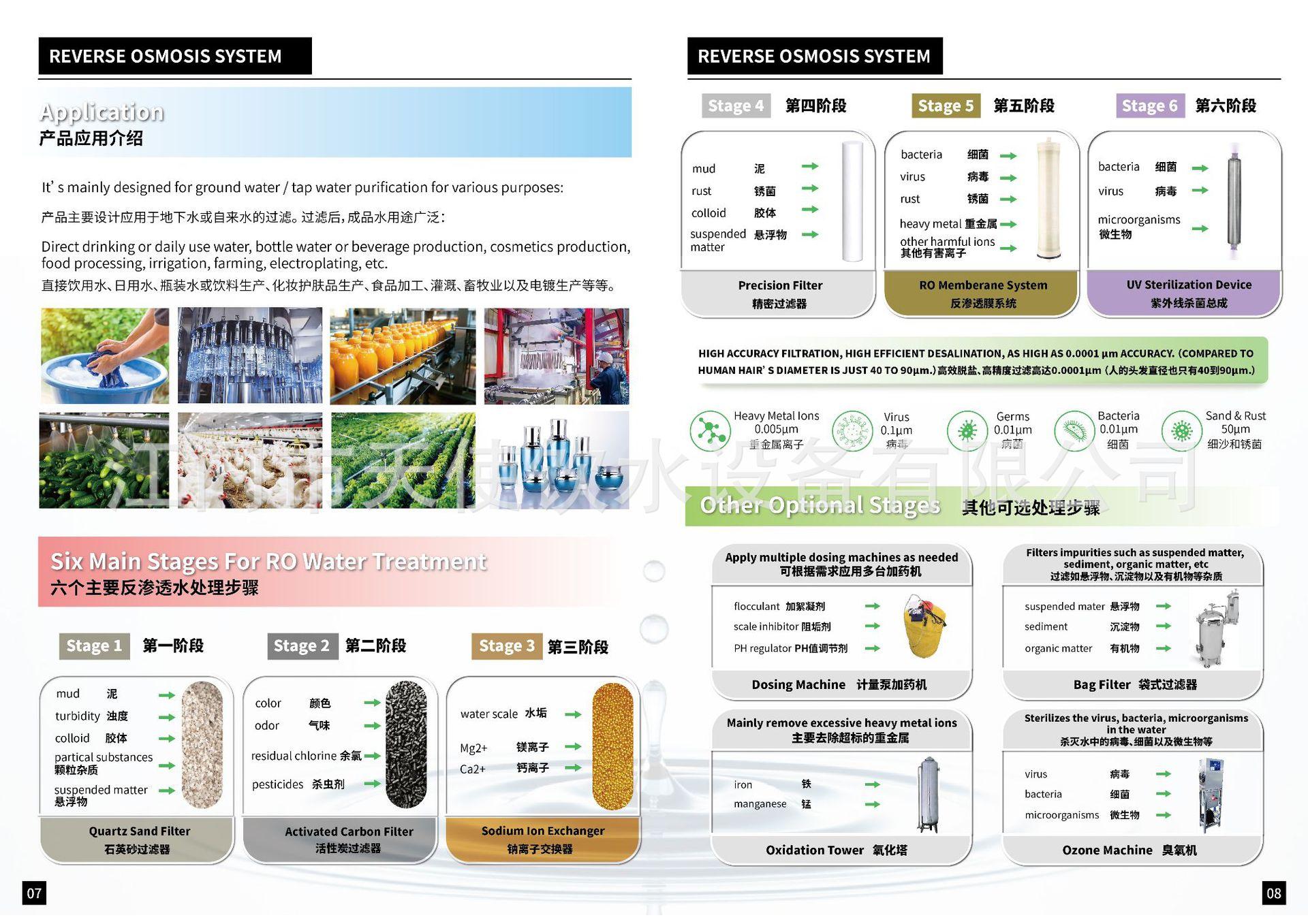 水处理产品应用介绍_20231205083910.jpg