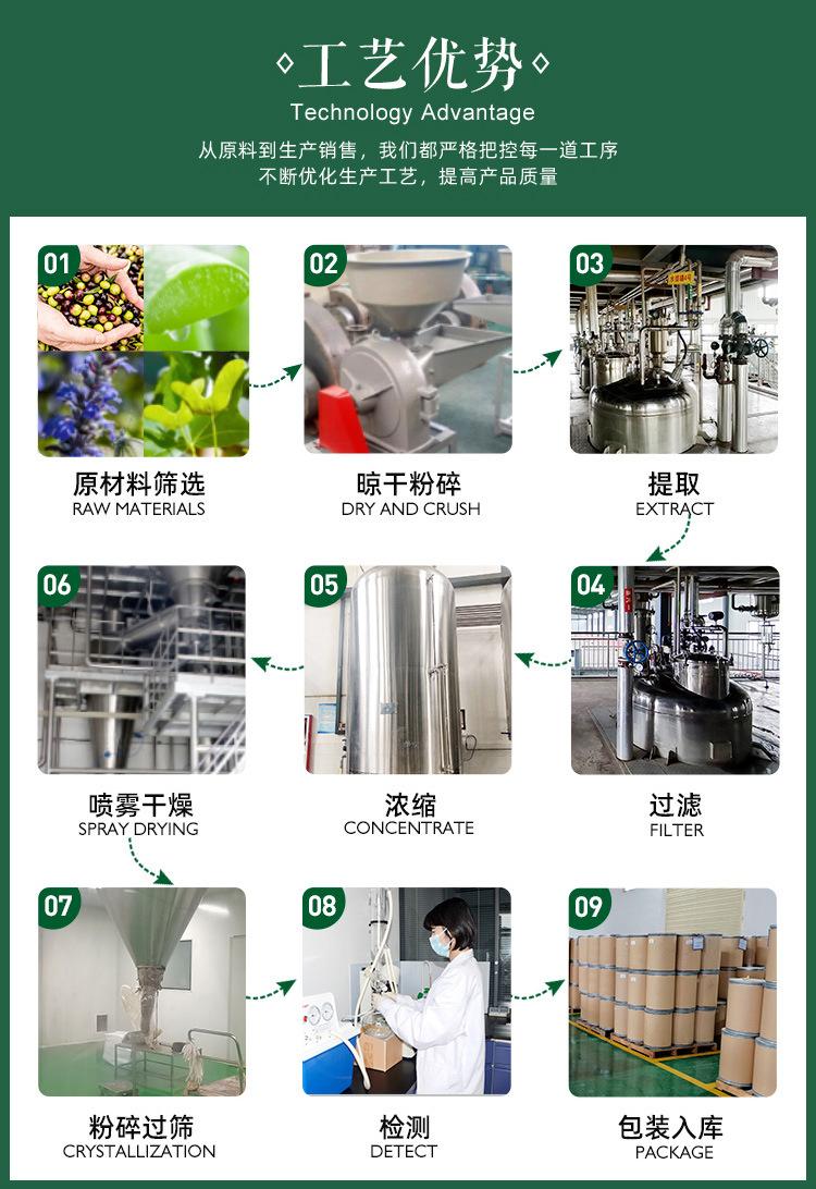 详情页_04