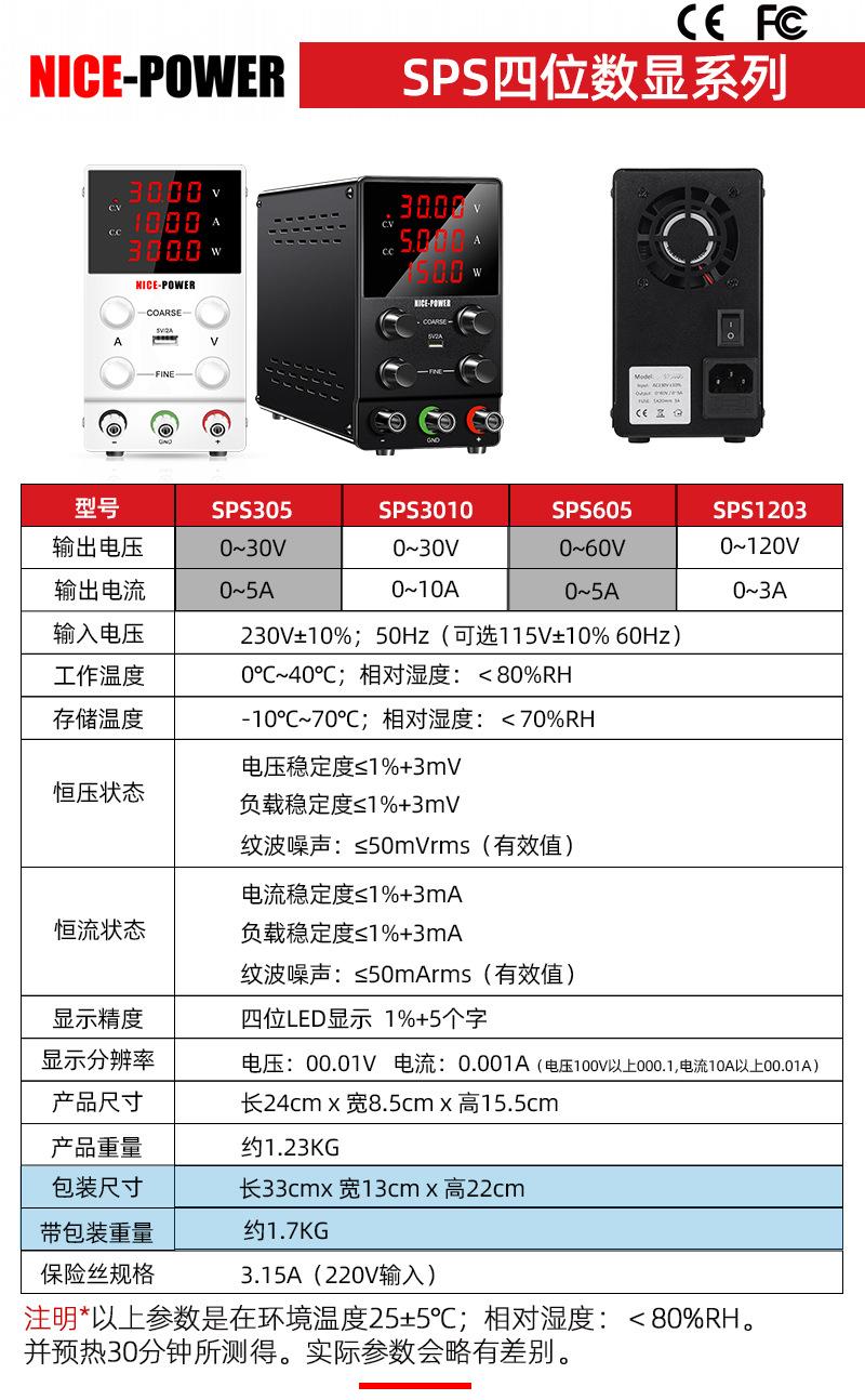 3.SPS四位显示系列.jpg