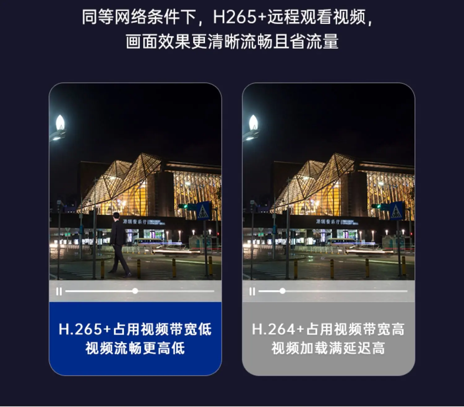 摄像头室外夜视高清
