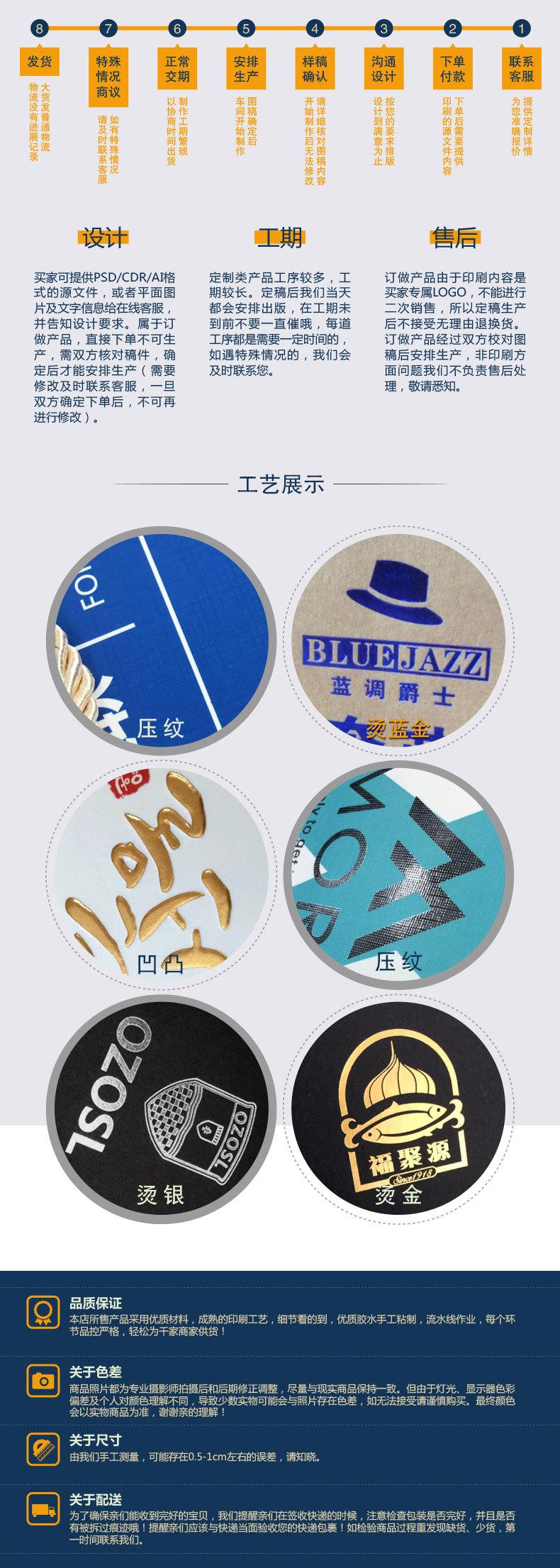 小白盒-大组合-详情页02_02