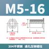 Tuerca remachable hexagonal de acero inoxidable en stock M3M4M5 con orificio pasante SOS-3.5M3/M4/304