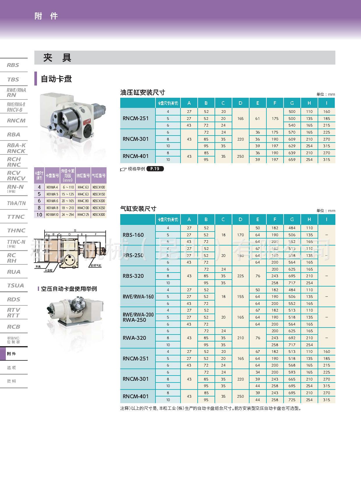 三爪卡盘 夹具 (3).jpg
