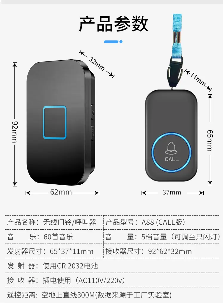 A88--CALL_17.jpg