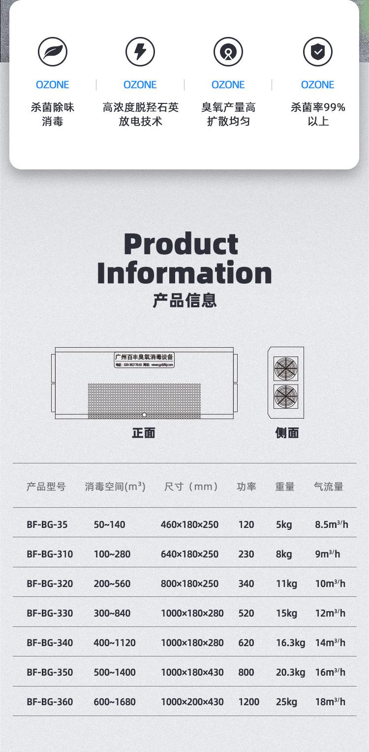 BG详情_02