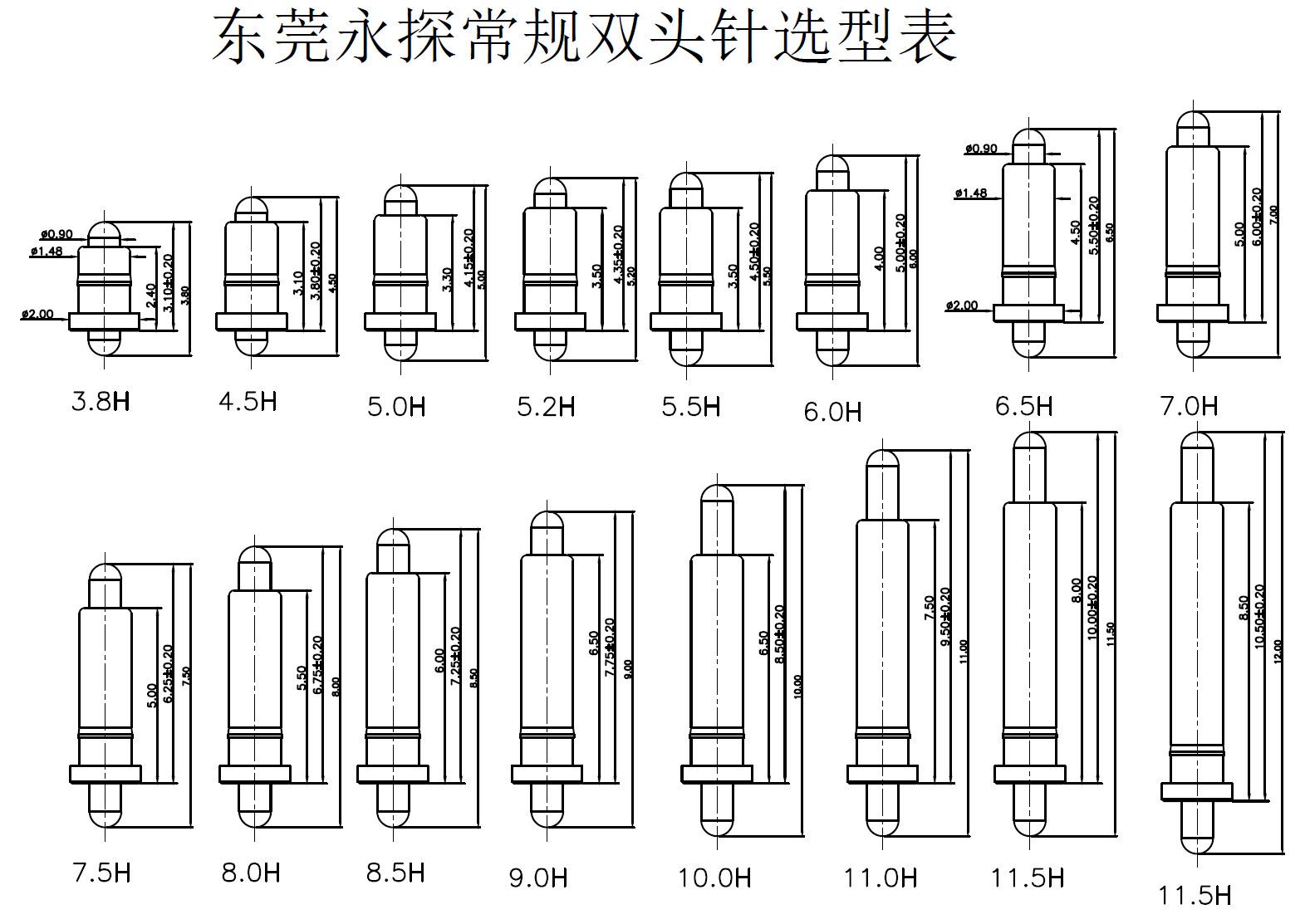 微信图片_20220731142030