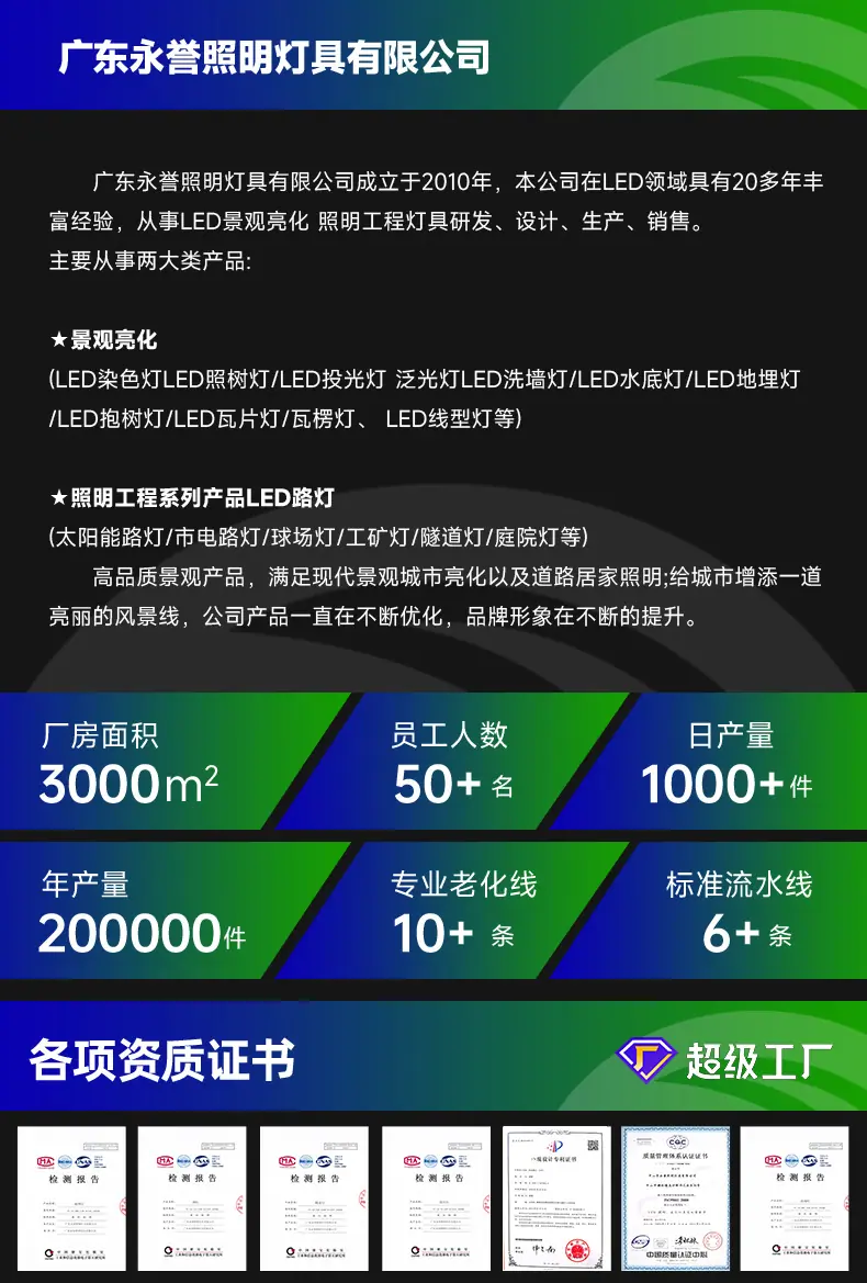 洗墙灯