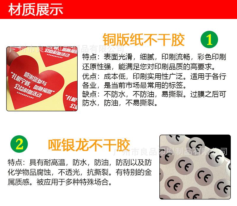 详情3