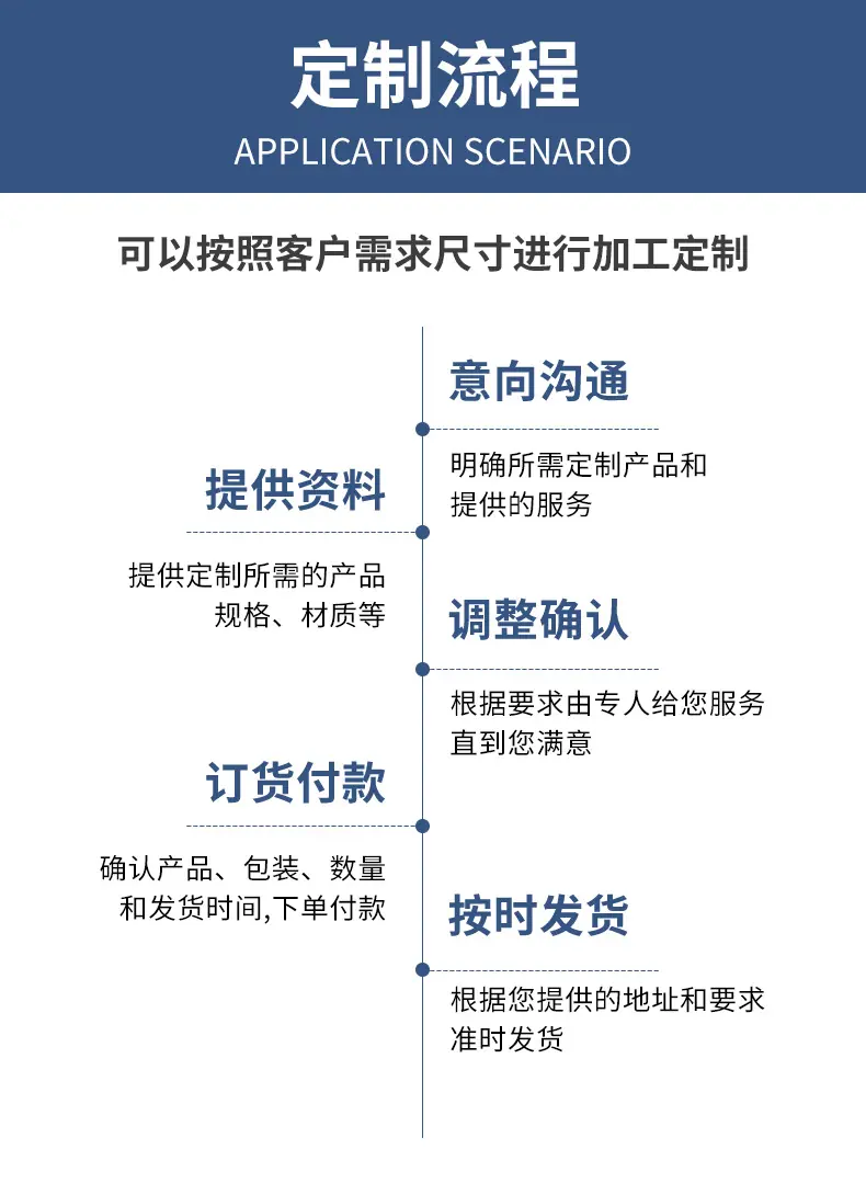 详情2_14