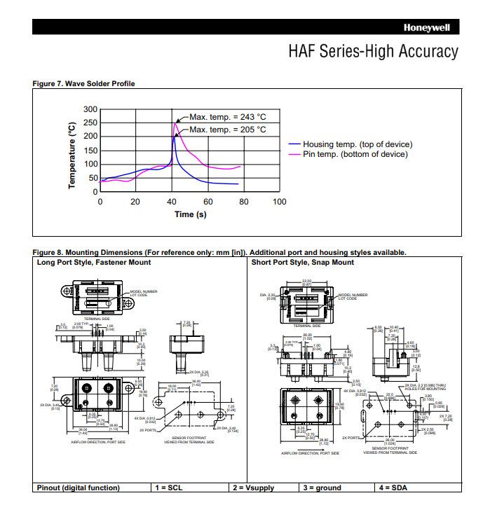HAFBLF0050C4AX3 (4)